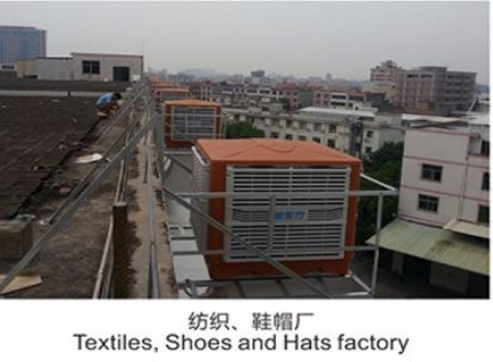 紡織空調：為紡織車間打造高效穩定的生產環境，助力企業降本增效